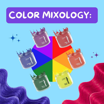 Color Mixology Paradyes