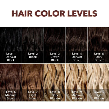 Your Guide to Wella's Hair Color Charts