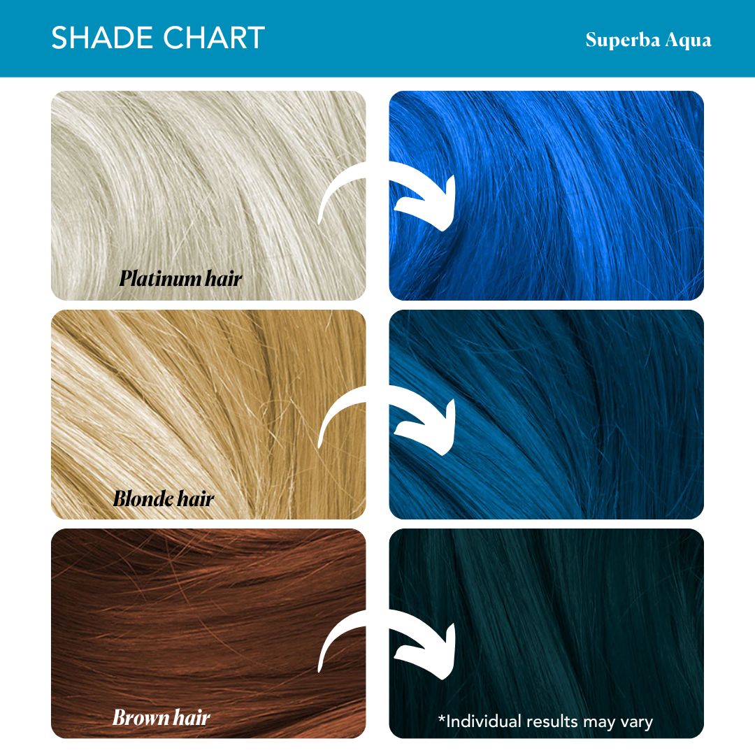 Superba Aqua Semi-Permanent Hair Color